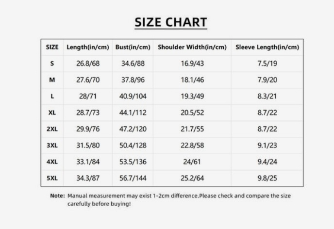 Plus Size - Plus Size Women's  - Summer Clothing Essentials Women review and price